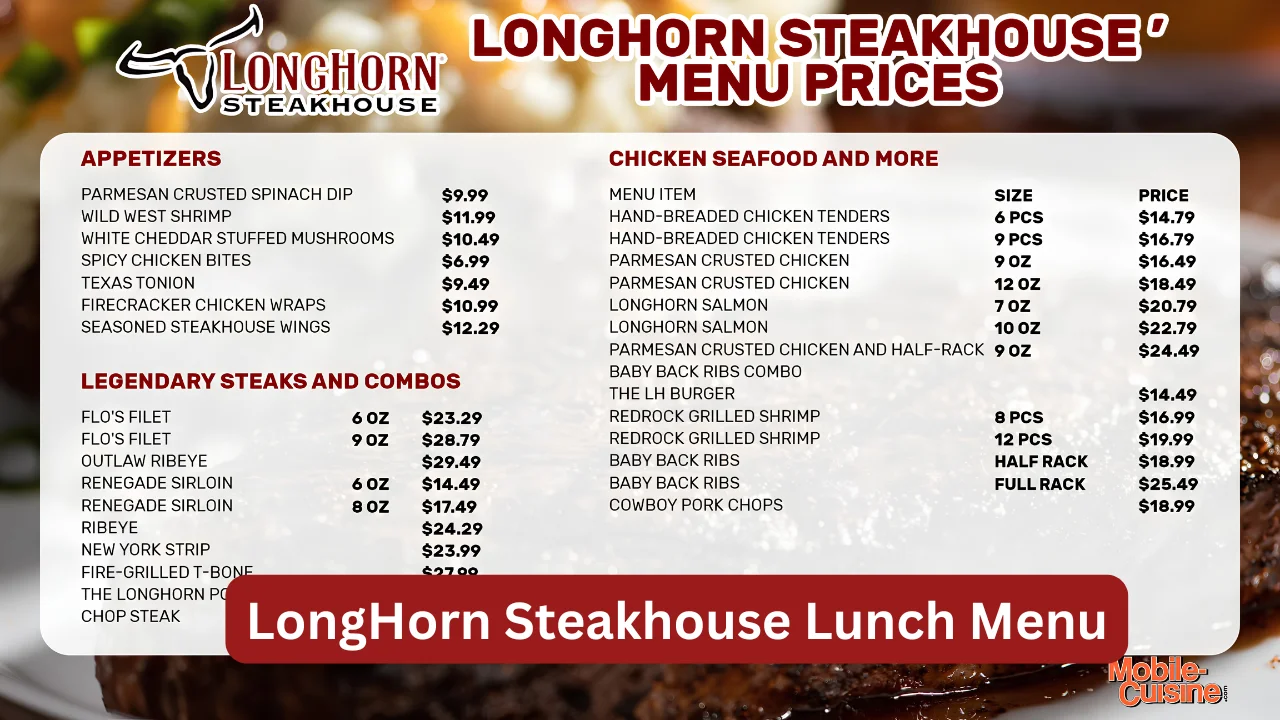LongHorn Steakhouse Lunch Menu